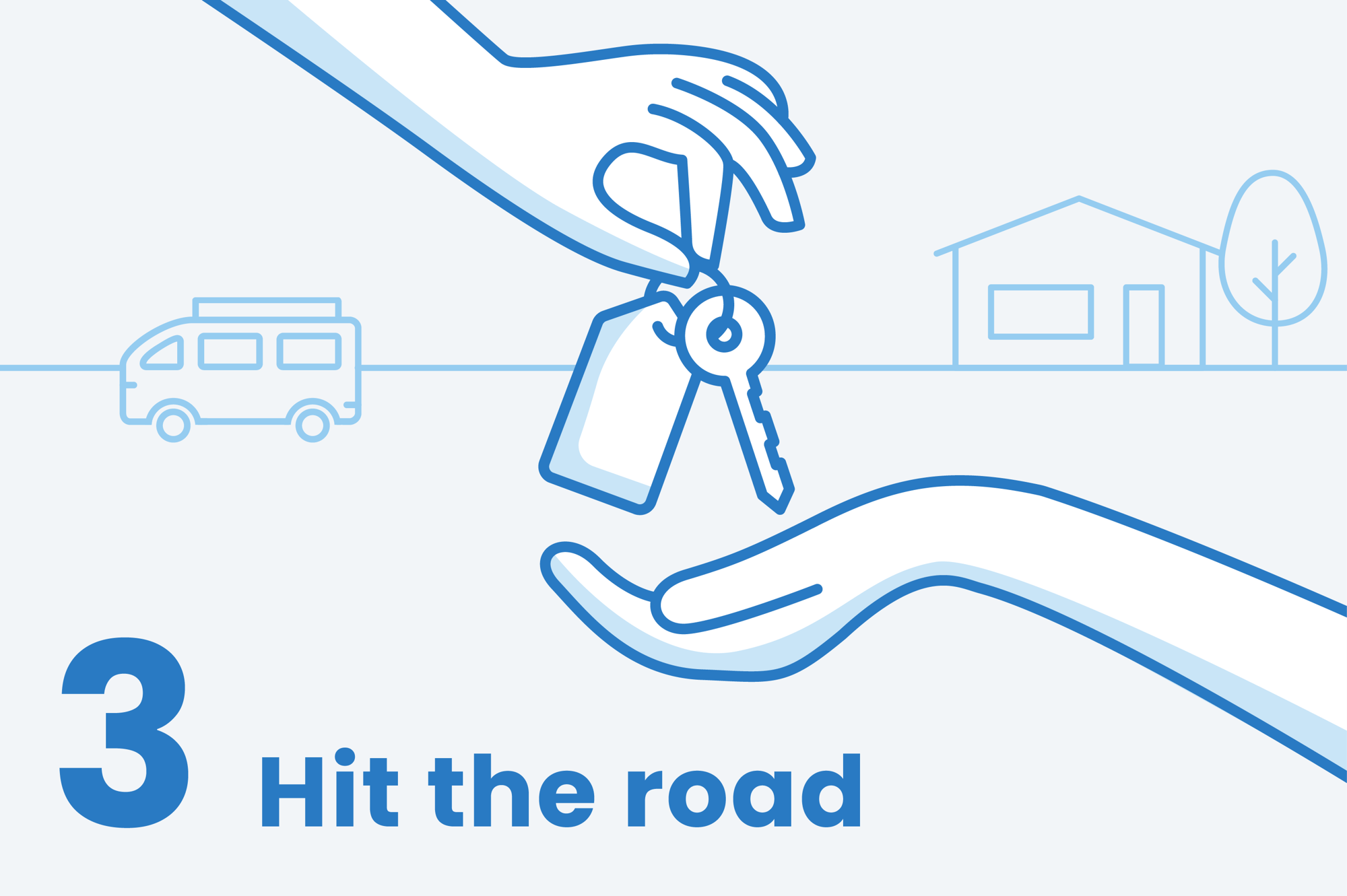 3. Hit the road 3. Hit the road